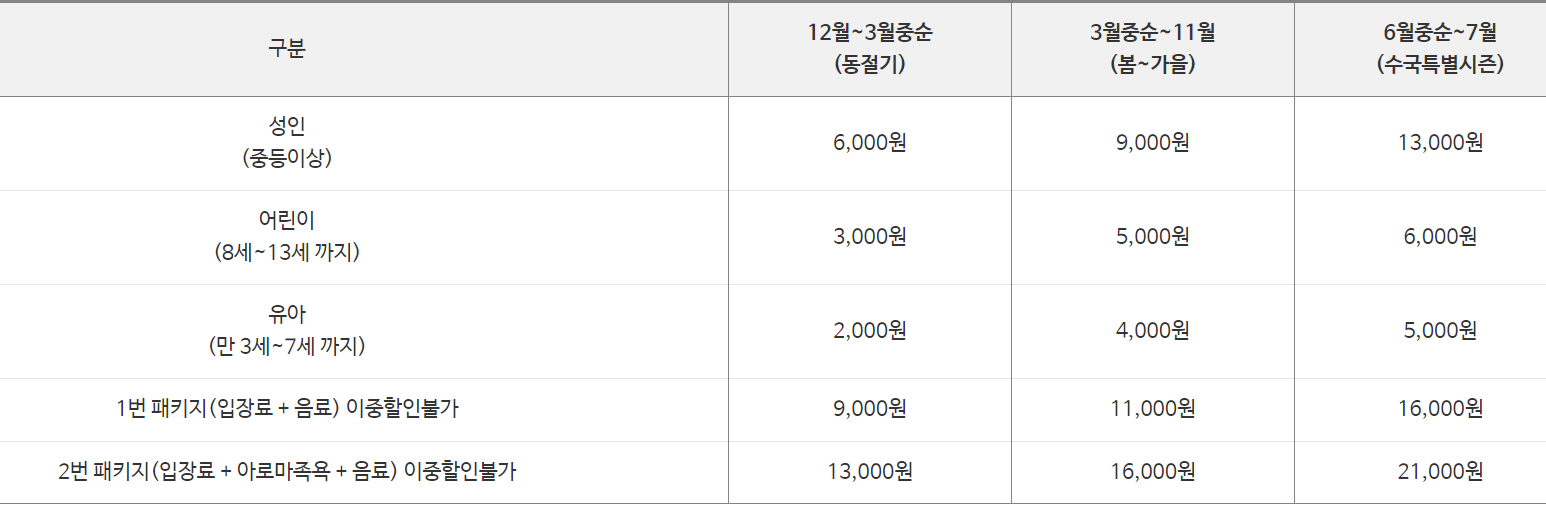 팜카밀레 허브농원