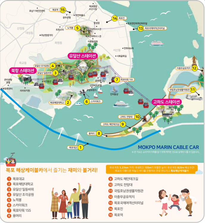 목포 해상케이블카