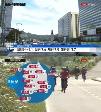 고기압 가장자리 맑음 구름 양산 챙기기 산책 팁_8