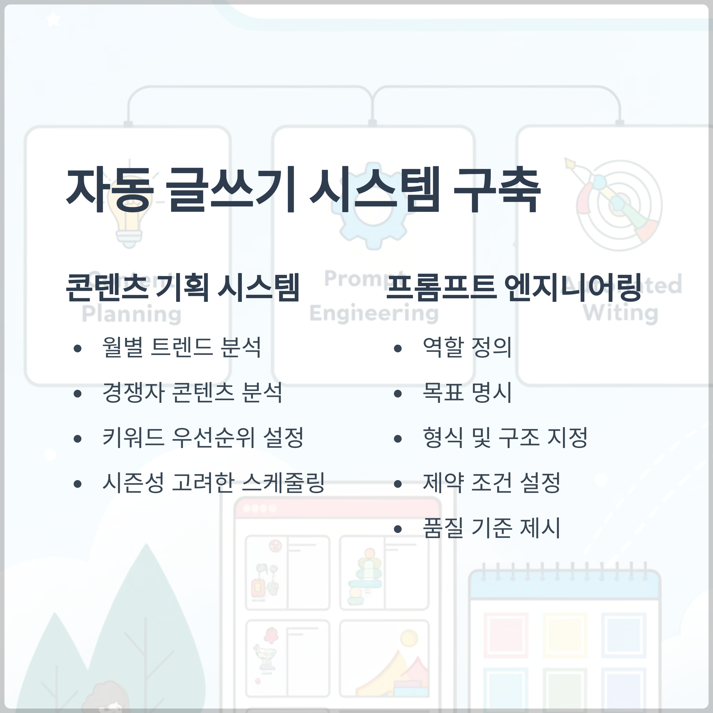 자동 글쓰기 시스템 구축 전략