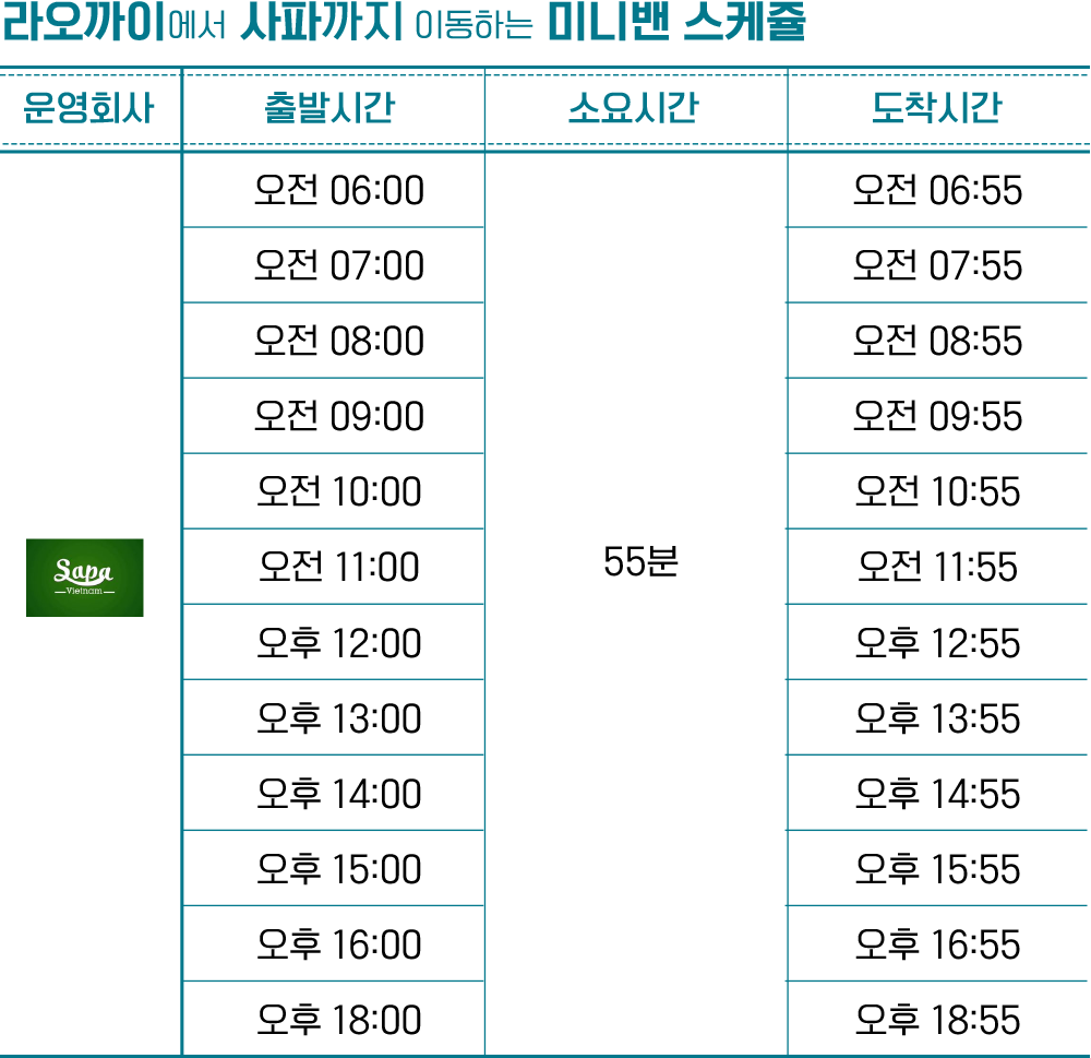 사파 미니벤 이동