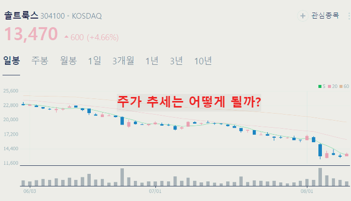 온디바이스 ai 관련주 대장주 TOP10 : 삼성