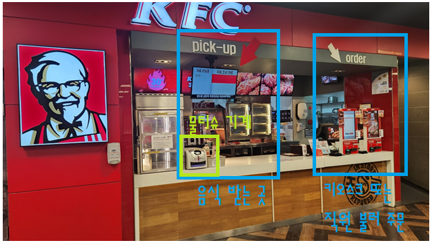 KFC-매장-전면