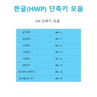 한글 단축키 모음 총정리_9