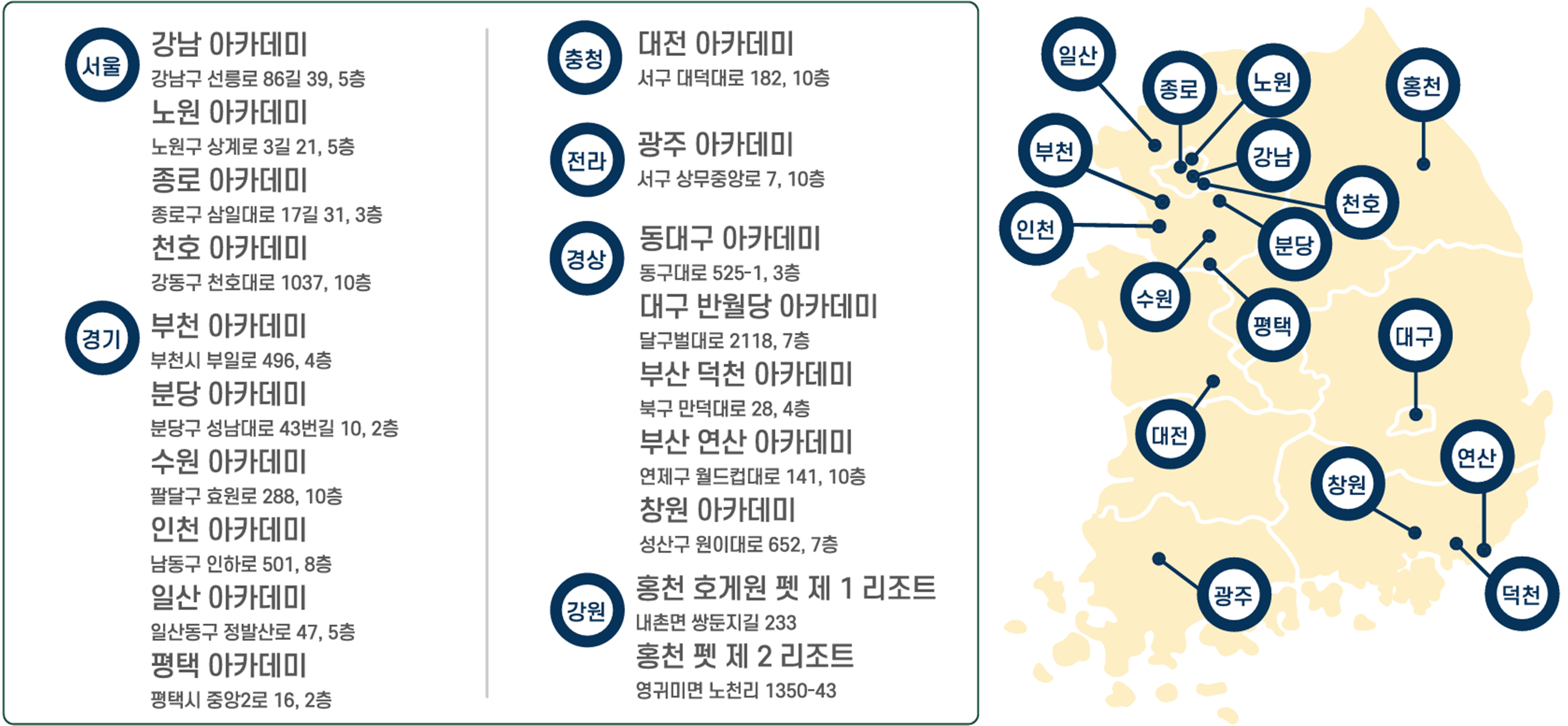 반월당애견미용학원