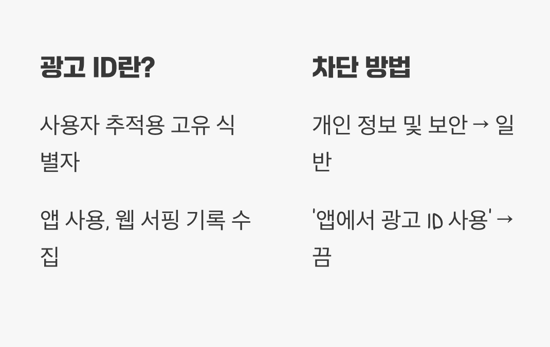 나를 쫓아다니는 맞춤형 광고 차단하기 (광고 ID)