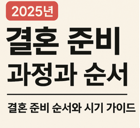 결혼 준비 과정 관련 사진