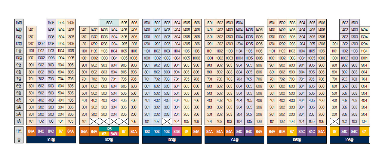 동호수 배치도 이미지