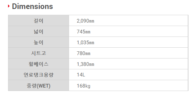 오토바이 제원표2