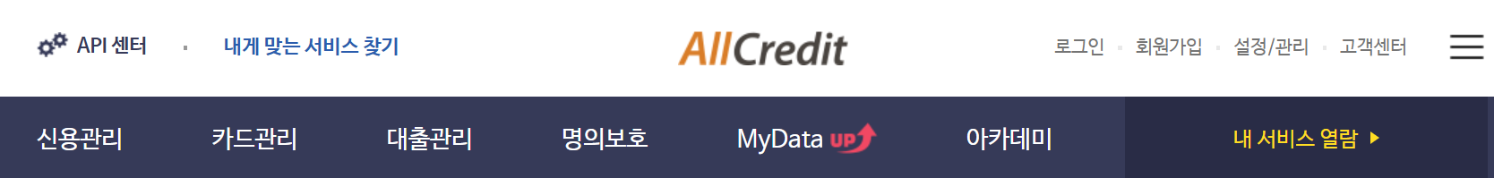 신용등급 무료조회 4가지 방법