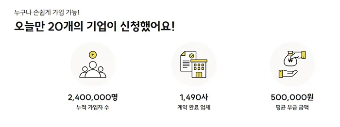 노란우산공제 사업안내