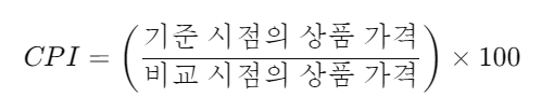 소비자물가지수(CPI)란? 경제 지표 완벽 정리