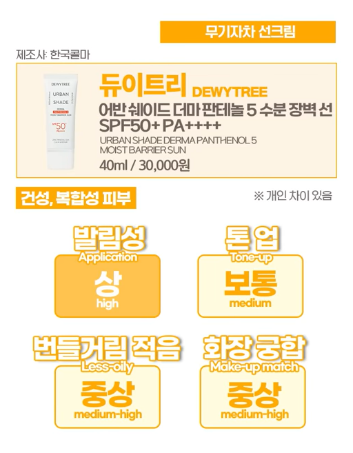 디렉터파이 선크림 추천12