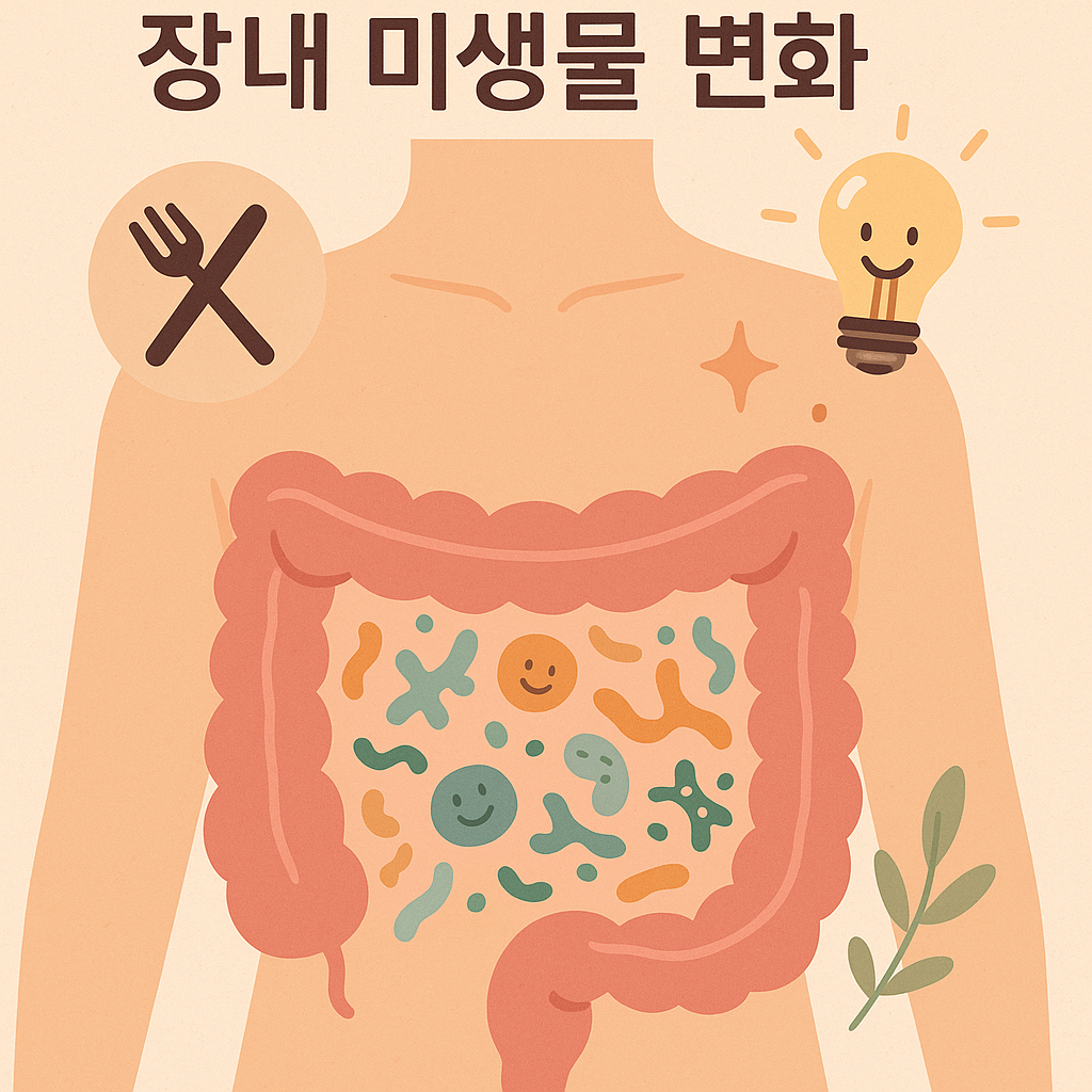 간헐적 단식과 장내 미생물 변화