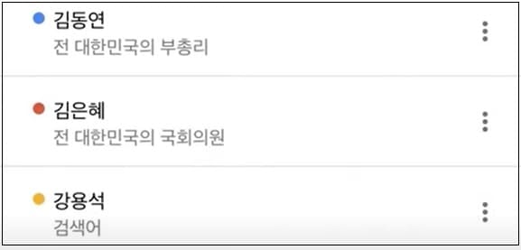경기 지사 후보 TV 토론 이후 놀라운 빅데이터 결과