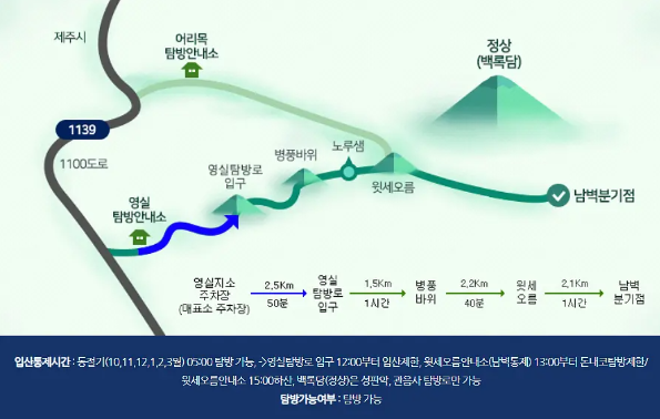 영실 탐방로
