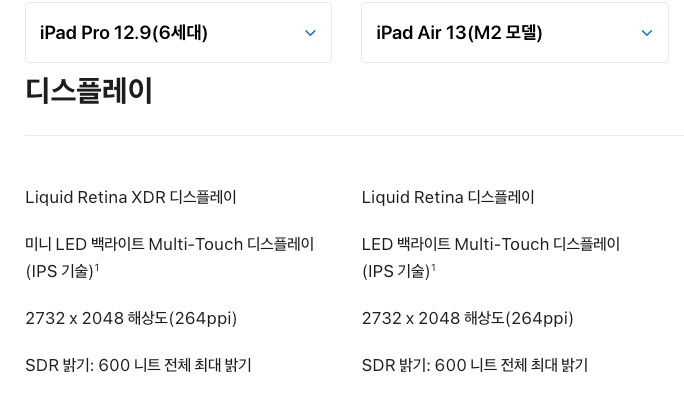 아이패드 프로, 에어 해상도 비교 사진