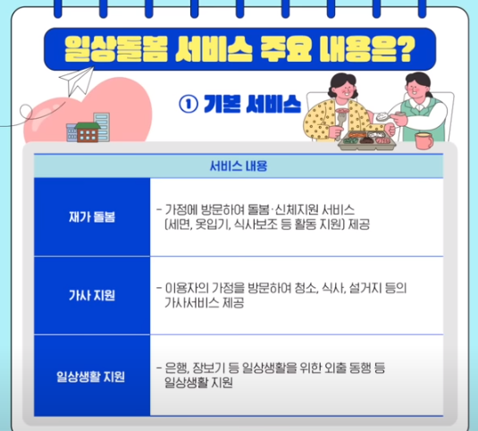 일상돌봄 서비스 사업