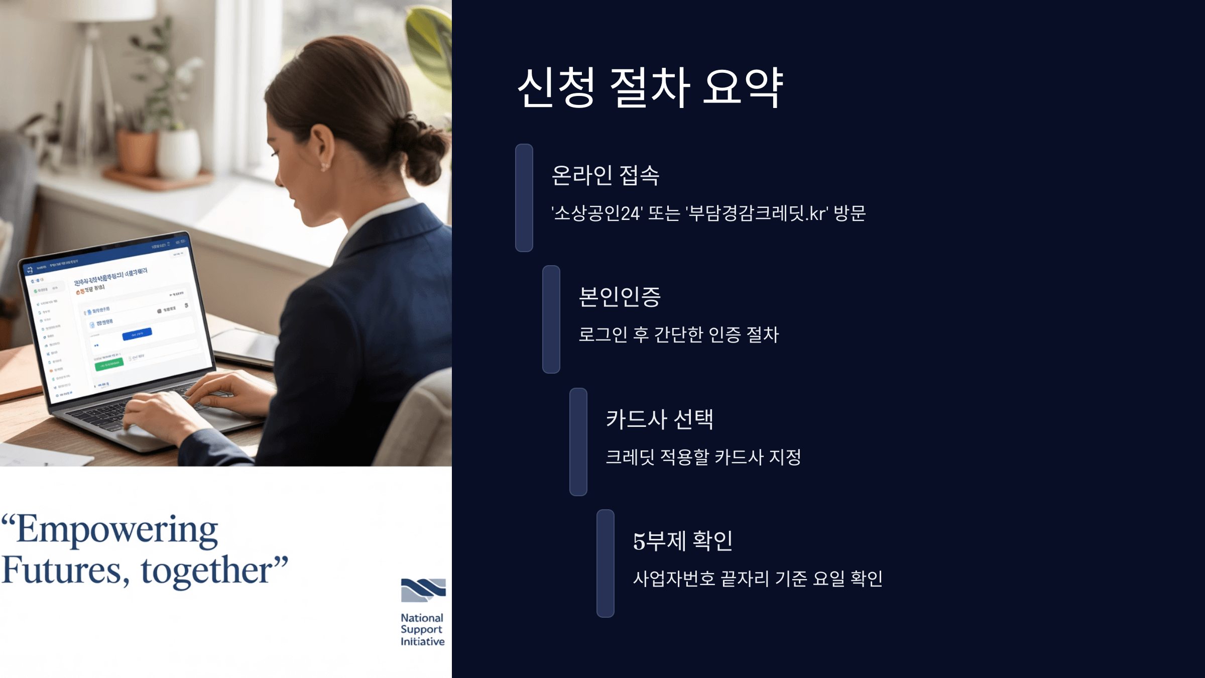 신청 절차