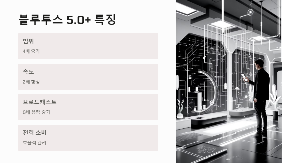 안드로이드