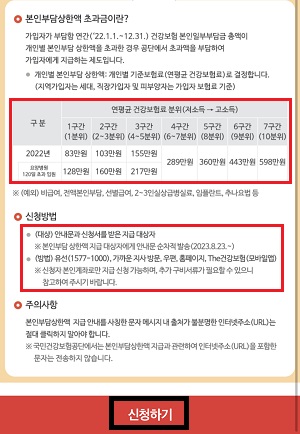 국민건강보험-본인부담상한액초과금지급-의료비환급신청