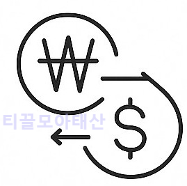 환율