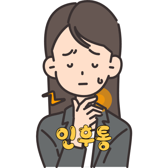 A형 독감, 증상 순서와 격리기간과 치료 및 예방법