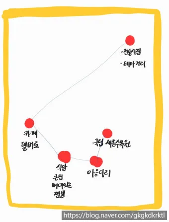 당일치기 여행 추천 베스트10 가까운 코스 주차 맛집으로 알차게_19