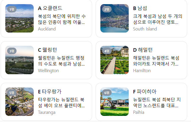 뉴질랜드 12월 날씨 옷차림 추천 여행지