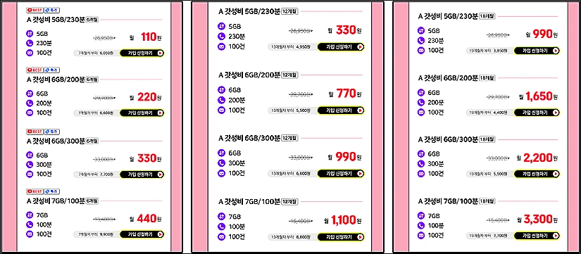알뜰폰-초저가-요금제-추천-에이모바일