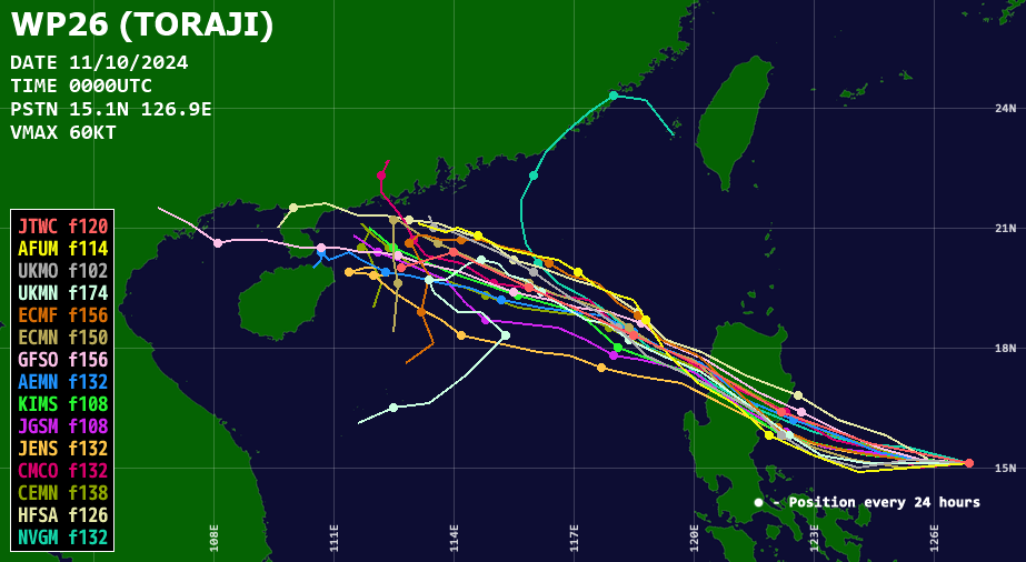 23호 태풍 도라지 각국 예상 경로