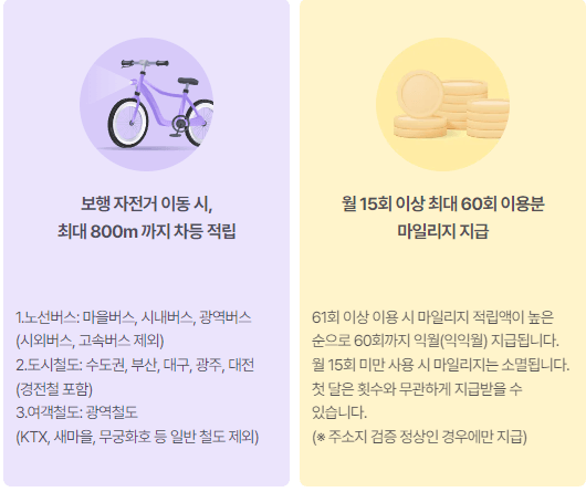 알뜰교통카드 마일리지 적립