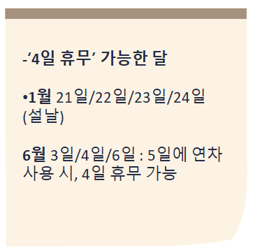 2023년에 가장 긴 공휴일 달은 언제일까요?