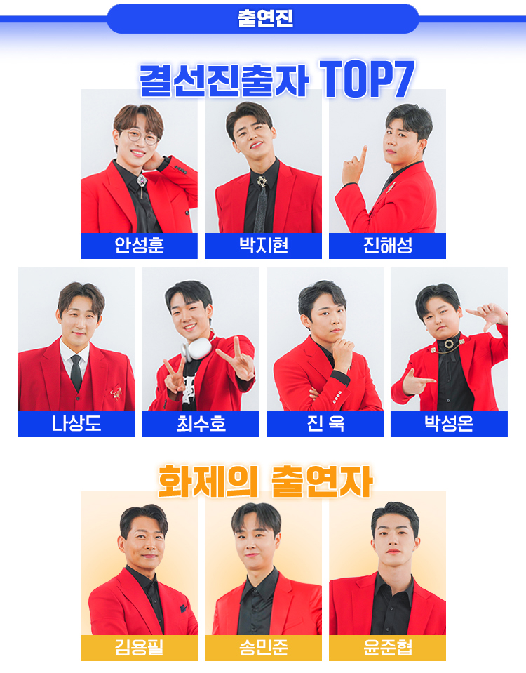 미스터트롯2 결승진출자 TOP7