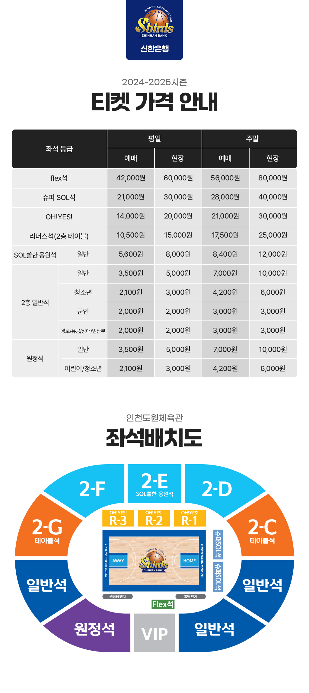 인천 신한은행 에스버드 2024-2025시즌 여자프로농구 티켓 가격(입장권 요금) 및 인천도원실내체육관 경기장 좌석 배치도