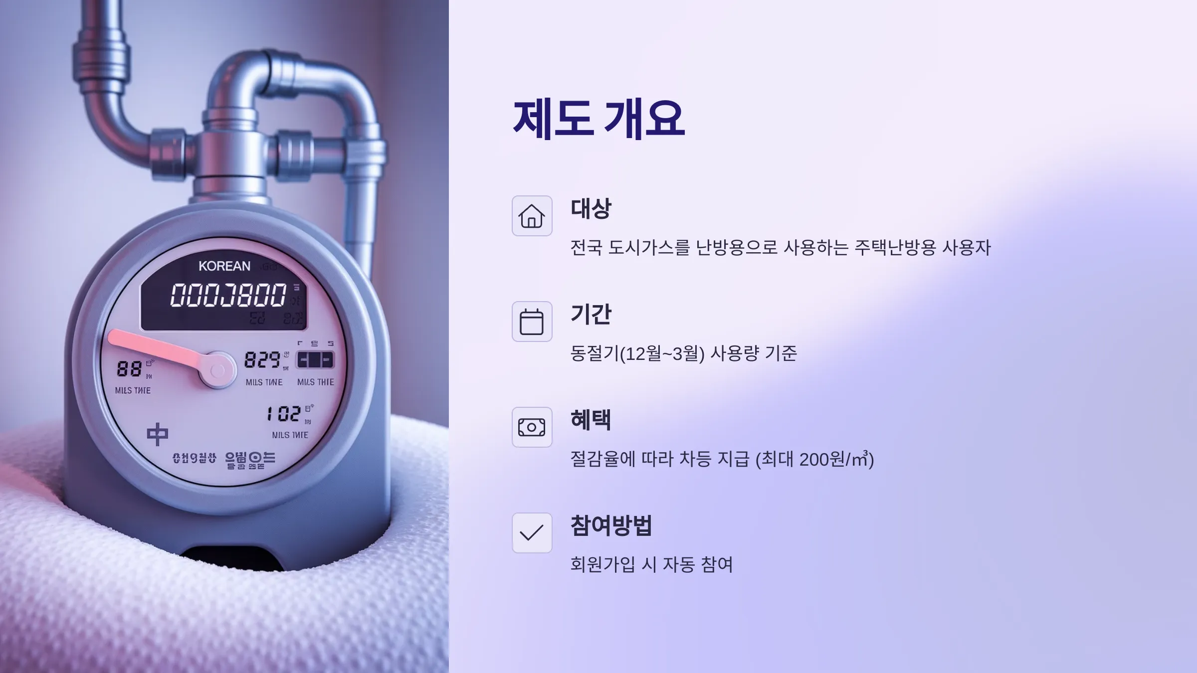 도시가스 절약 캐시백 제도