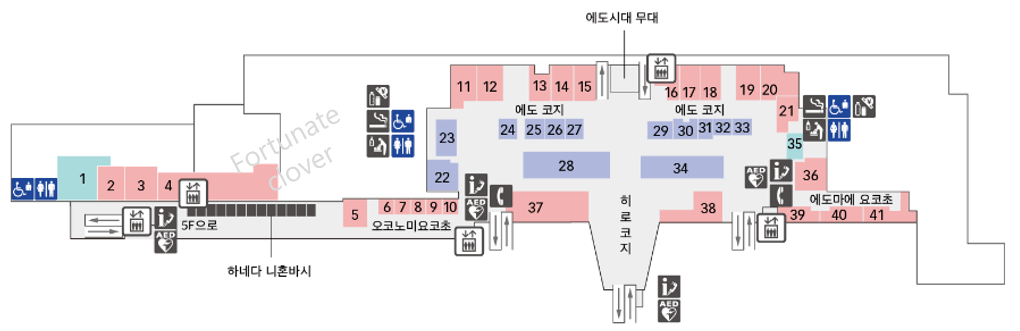 하네다 공항