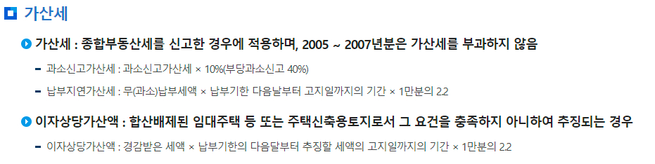 종합부동산세(종부세) 가산세