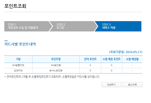 휴먼계좌 잔액, 잠자는 카드포인트 한번에 현금으로 받기