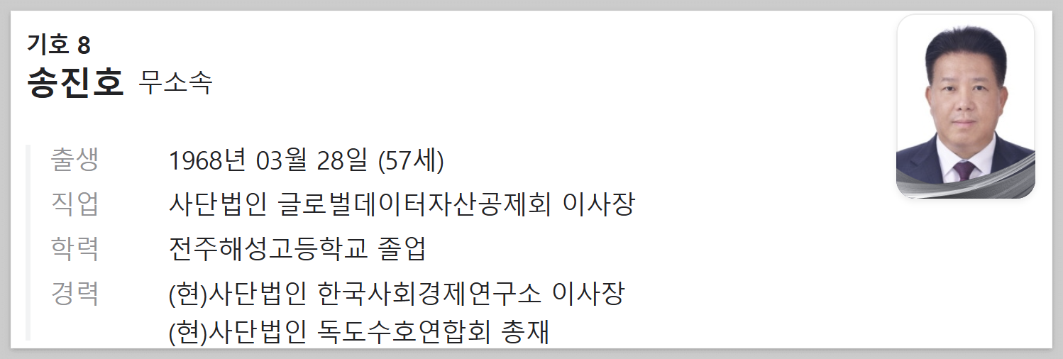 제21대 대통령 선거 후보-송진호