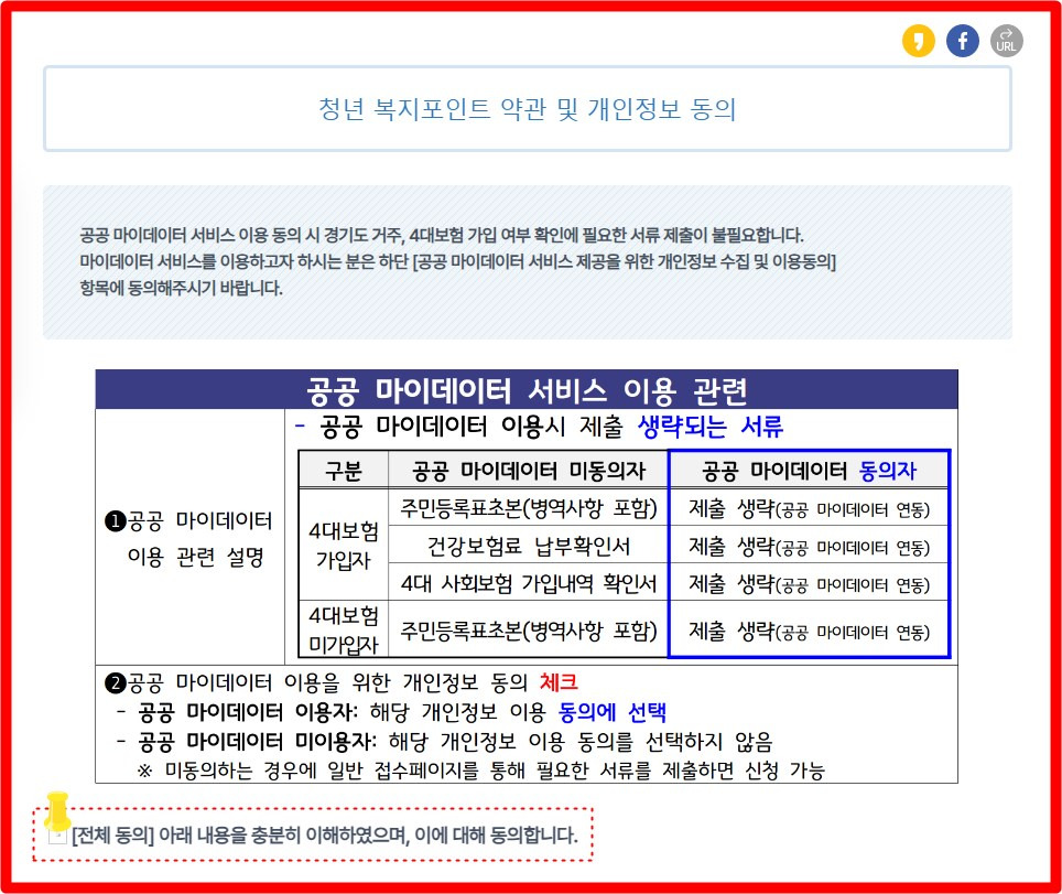 경기도 청년복지포인트 신청방법