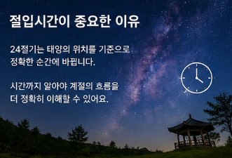 2026년 9월 7일이라고만 외우는 것보다 절입시간까지 알아두면 백로 날짜가 정해지는 원리를 더 정확히 이해할 수 있습니