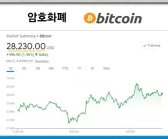 비트코인