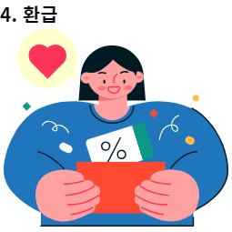 샵백-환급