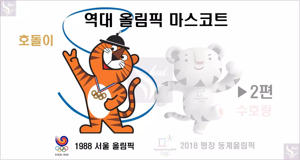 역대 하계 올림픽의 마스코트