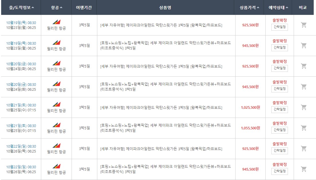 세부 태교여행일정