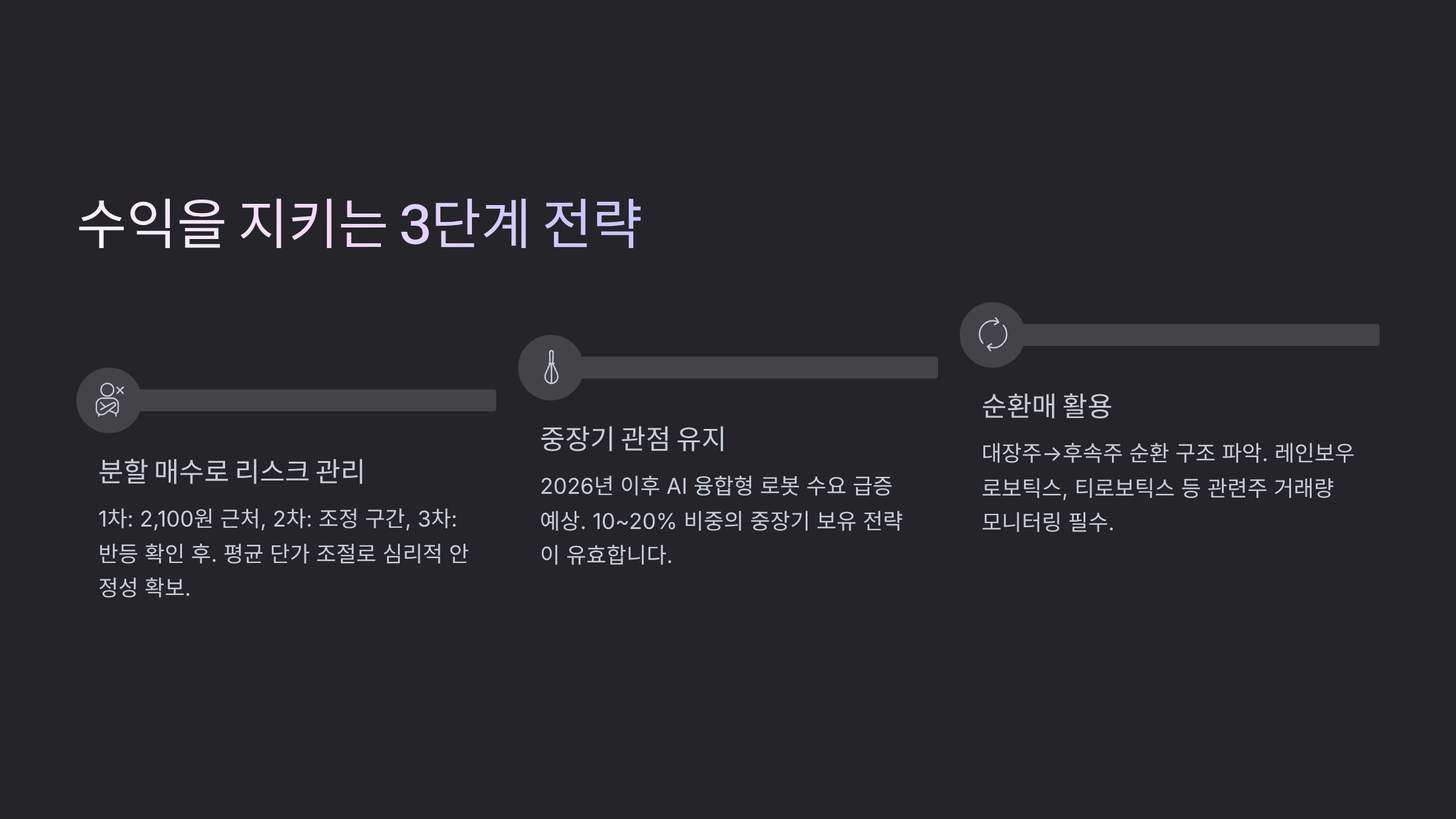 실전 로드맵: 휴림로봇으로 수익을 지키는 3단계 전략