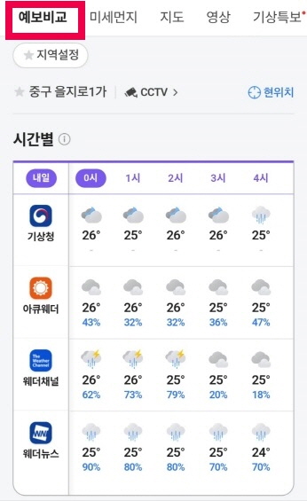 태풍-네이버