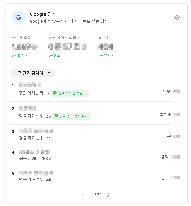 Insights를 처음 실행했을때의 화면