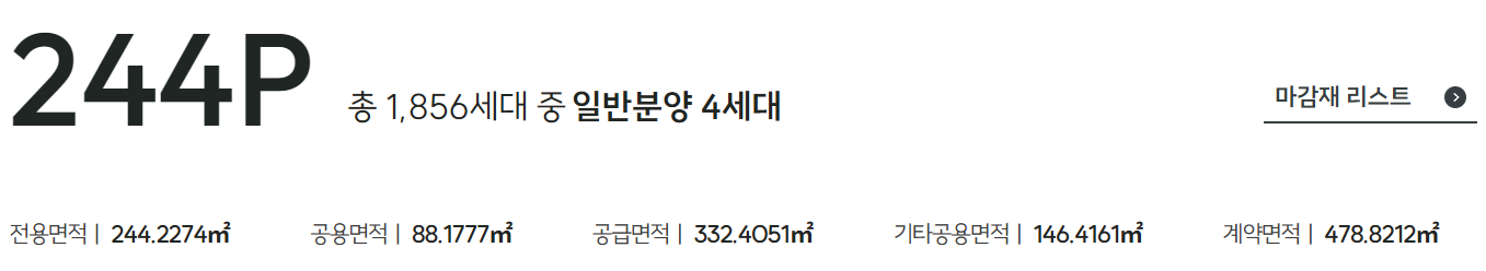 244P